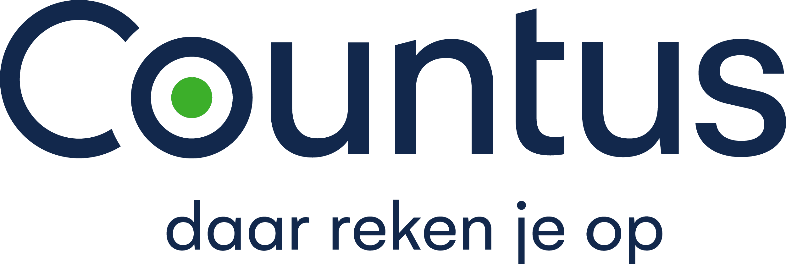 Logo Countus
