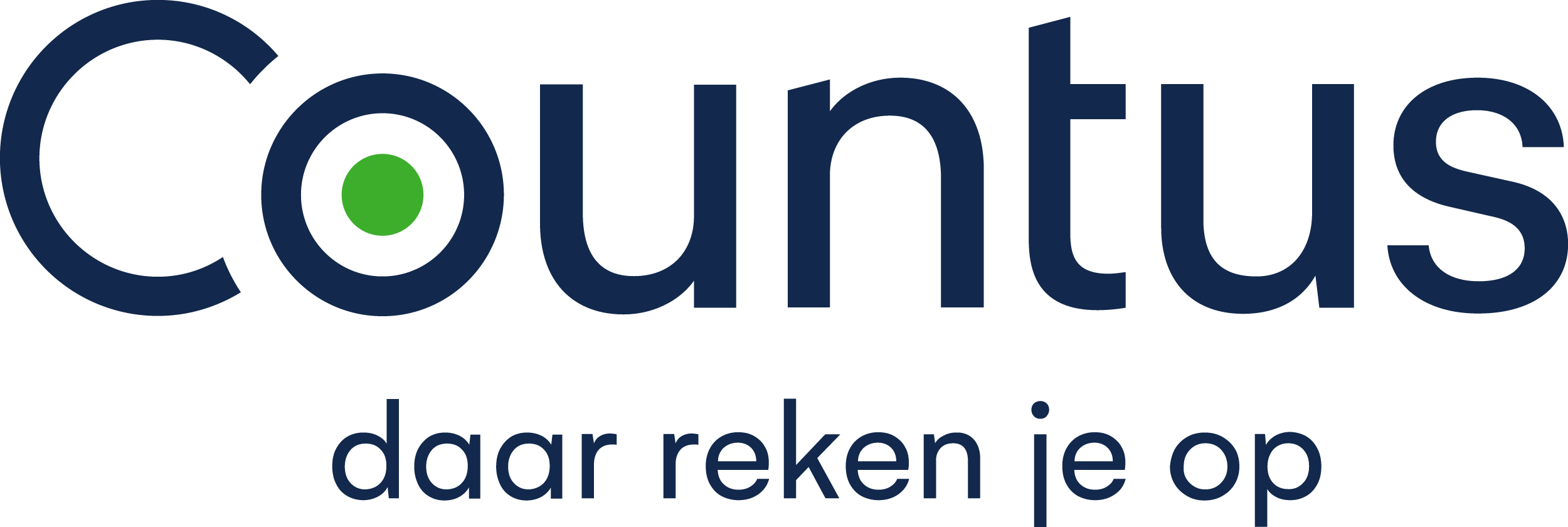 Logo Countus